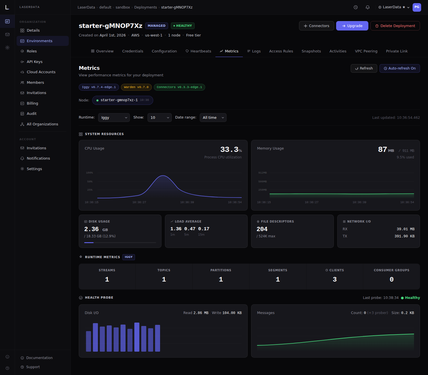 LaserData Console — fully managed web UI for organizations, environments, deployments, observability, and infrastructure management